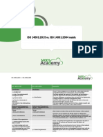 ISO 14001:2015 vs. ISO 14001:2004 Matrix