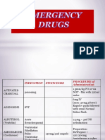 NCM 106 Emergency Drugs 2017 July 22