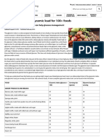 Glycemic Index and Glycemic Load For 100+ Foods - Harvard Health