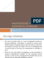 Master Budget With Supporting Schedules