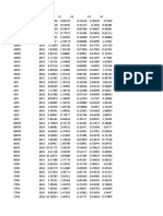 Data Bahan Screening /saham Jakarta Islamic /index