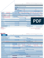 Horizon 2020 - Calls Schedule Deadlines 2018-2019