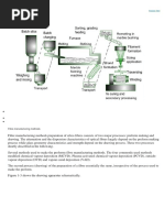 Fibre Manufacturing Methods: Previous Next