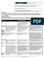 Differences Between WEG d6 Editions 2017-03-16