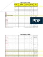 Tabla Especificaciones de Los Suministros Sika