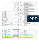 B3 Drawbar Settings PDF