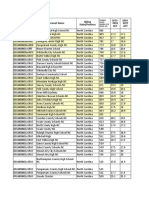 Account ID Account Name Billing State/Province 2015-2016 ACT 2016 - 2017 ACT