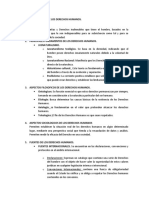 Aspectos Básicos Sobre Los Derechos Humanos