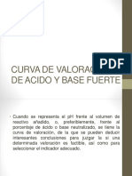 Curva de Valoracion de Acido y Base Fuerte