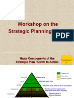 Strategic Planning Model