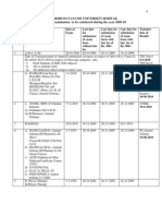 MDU Exam Schedule For 2009-2010