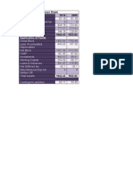 Sourses of Funds: Balance Sheet 2010 2009