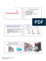 Funciones de Programacion