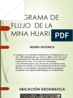 Diagrama de Flujo de La Mina Huari 