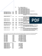 BMW TCUandULF PartNumbers