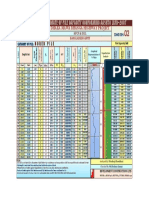 Semiemperical Estimate of Pile Capacity Conforming Aashto Lrfd-2007