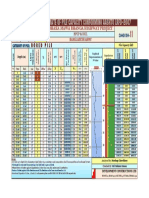 Semiemperical Estimate of Pile Capacity Conforming Aashto Lrfd-2007