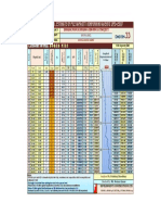 Semiemperical Estimate of Pile Capacity Conforming Aashto Lrfd-2007