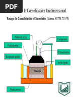 Ultimo Informe de Geotecnia1 Consolidación Unidi