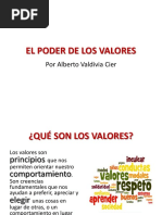 El Poder de Los Valores