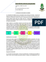 El Proceso de Decisión de Compra Tarea Individual 4