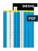 Design of Colmn Ult: N of Floor Fcu kg/cm2 Fy kg/cm2 Dimater of Bars MM