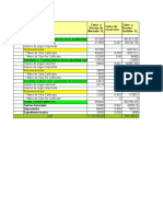 Analisis Pip Cafes Especiales Pe 2013 Modificado