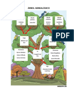 Arbol Genealogico