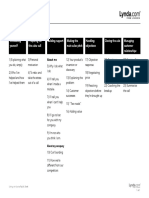 01 - 02 - 25 Most Useful Sales Stories