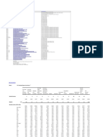 Consumer Price Inflation Detailed Reference Tables