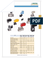 2 Port Valve PDF