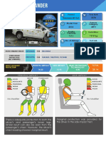 Mitsubishi Xpander ASEAN NCAP