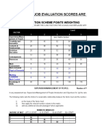 PG Job Evaluation Scoring Matrices