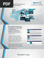 Temasek Holdings and Its Governance of GLCs Fix