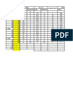 Hoja de Cálculo en Excel para Ordenas de Curva Masa.