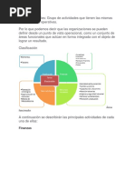 Áreas Funcionales