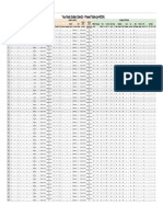 You Rock Guitar (Gen2) - Preset Table (P 0024)