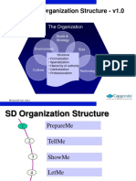 Org Structure