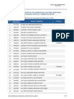 Lista de Beneficiarios Del Bono Municipal para Personas Con Discapacidad