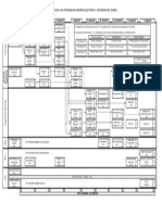 Malla Curricular Plan C64 - SAC