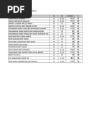 Ujian Diagnostik 1 2018 6 Setia