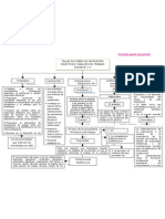 M.C. Taller de Diseño de Propuestas Didácticas