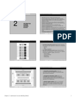 Chapter Two Information System Building Blocks