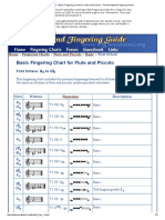 First Octave - Basic Fingering Chart For Flute and Piccolo - The Woodwind Fingering Guide