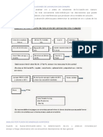 Análisis de Au y Ag de Soluciones Cianuradas y Por Fundición