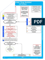 AR 3 Airway Drug Assisted Intubation Protocol Final 2017 Editable