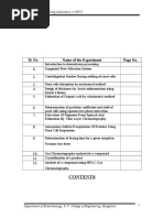 Lab Manual For DSP