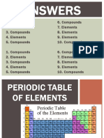 Periodic Table of Elements