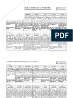 30 Days of Developmental Activities: 24 To 36 Months: Week 1