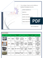 Manual de Rocas y Minerales